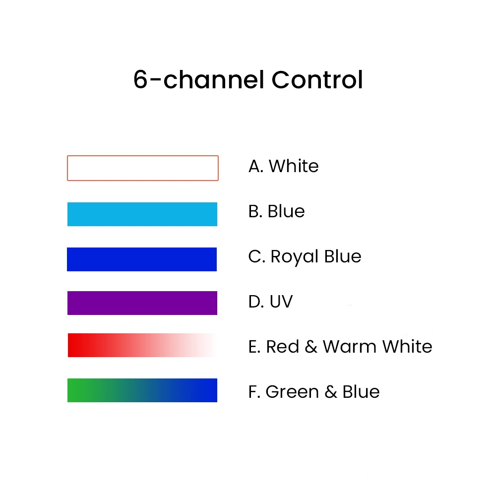 K7 140W Full Spectrum WiFi Ful - Aquarium Light review and price