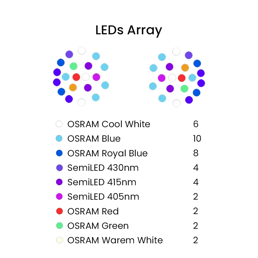K7 140W Full Spectrum WiFi Ful - Aquarium Light review and price
