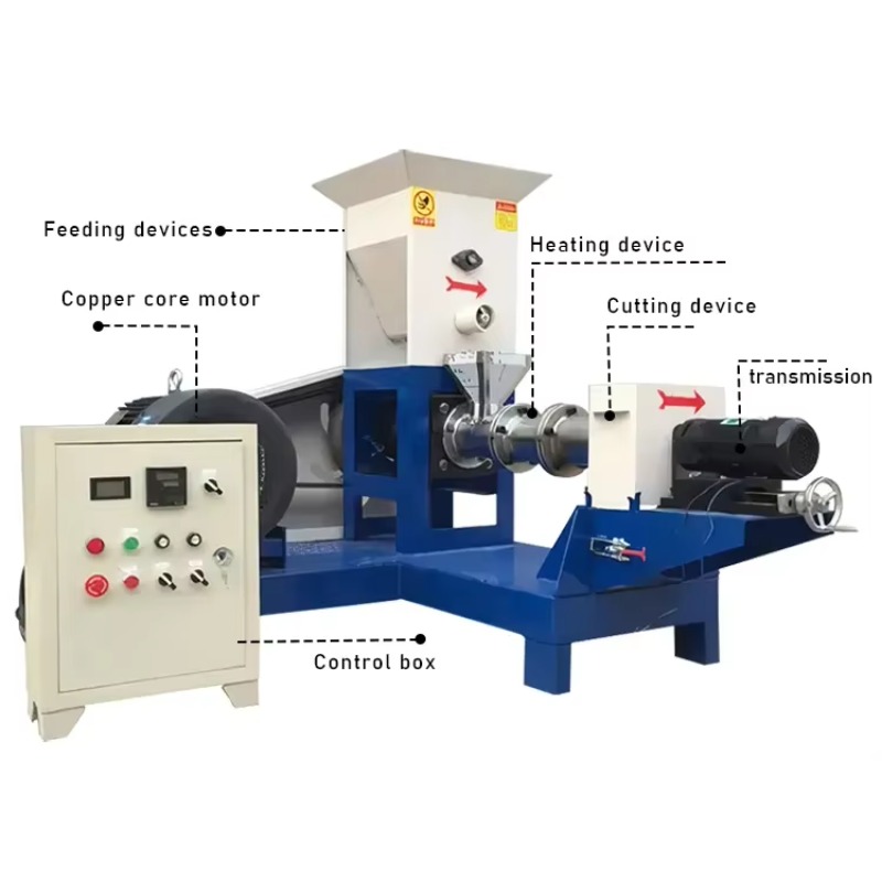 Dog Cat Fish Feed Extruder Fee - Fish Food review and price
