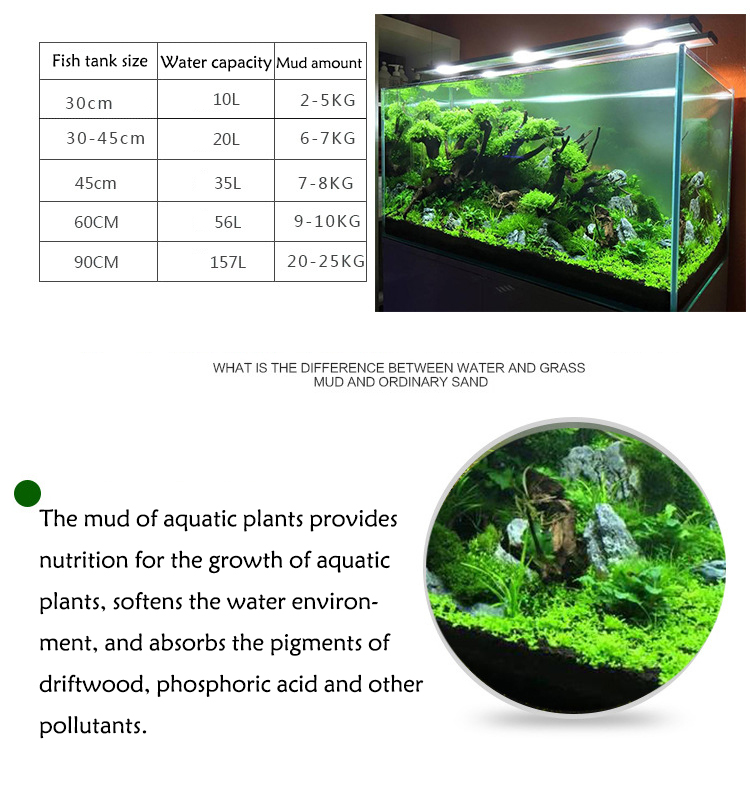 Aquarium Plant Seeds Soil Fish - Fish Tank Gravel review and price