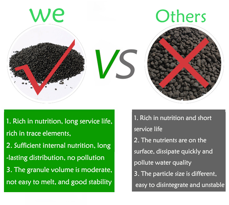Aquarium Plant Seeds Soil Fish - Fish Tank Gravel review and price