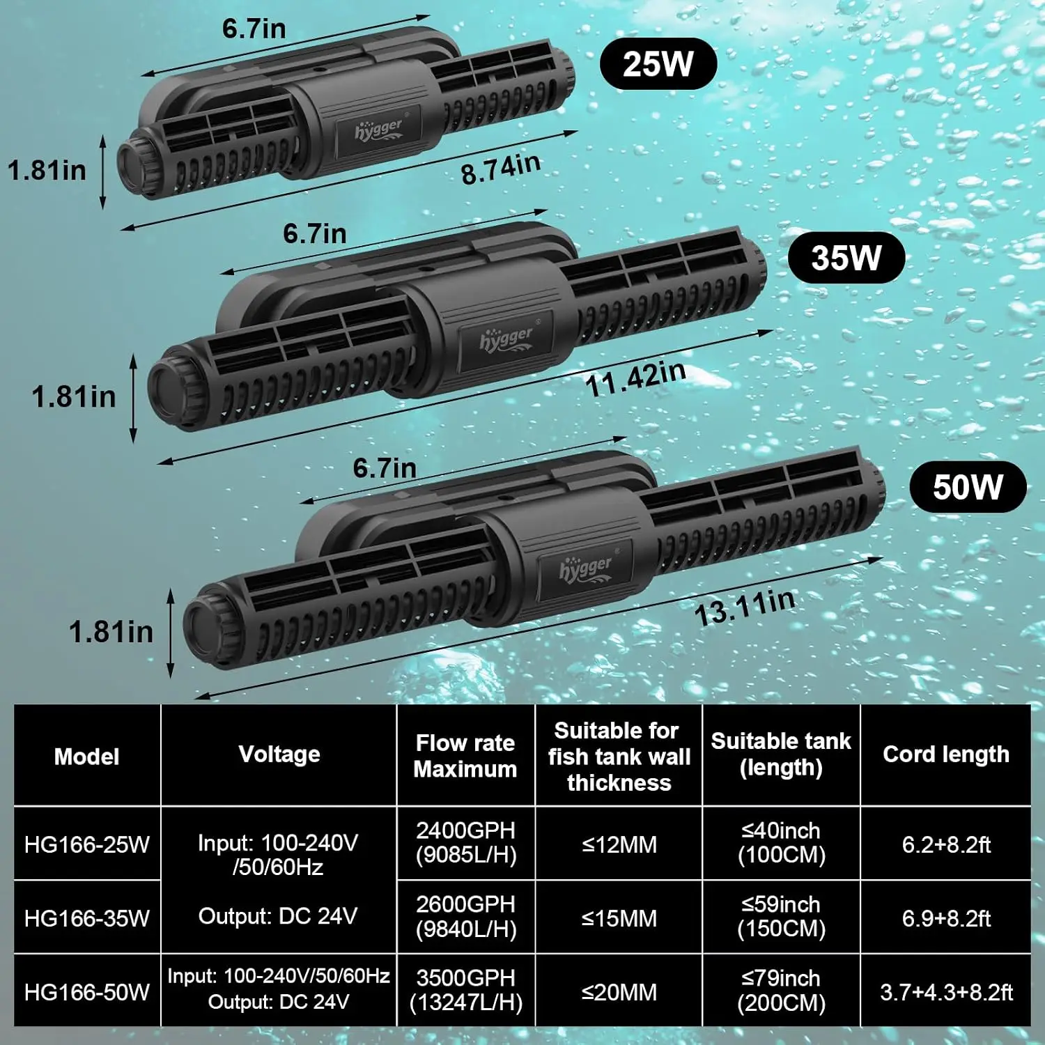 Intelligent Wave Maker for Aqu - Aquarium Pump review and price