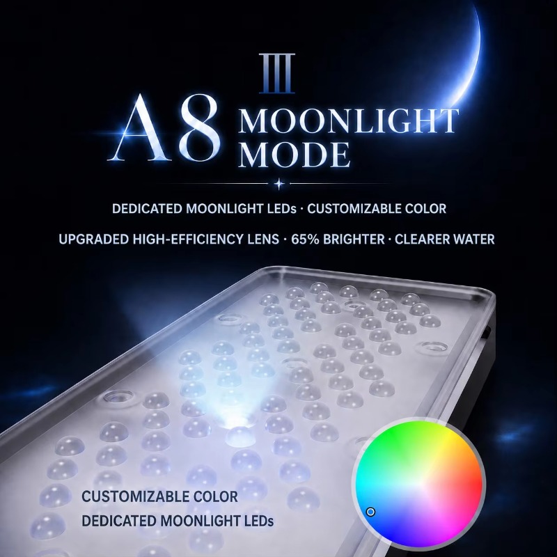 AIPAI A8 III Series A8SE/A8 Pr - Aquarium Light review and price