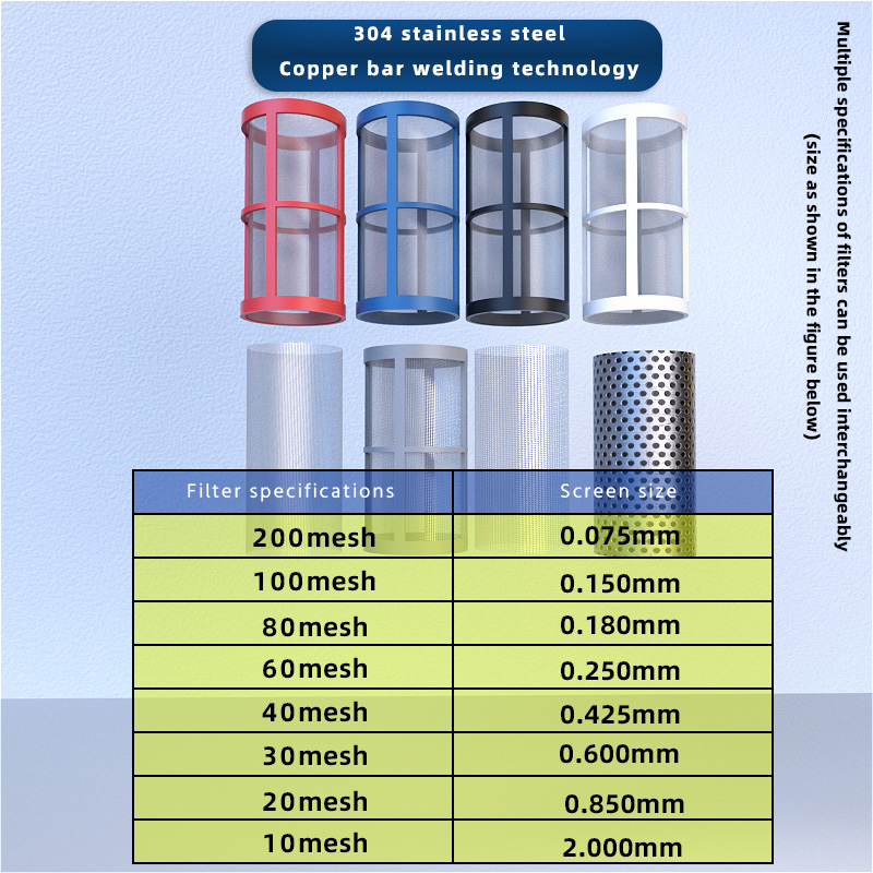 1/2inch, Internal and External - Aquarium Pump review and price