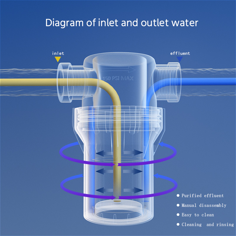 1/2inch, Internal and External - Aquarium Pump review and price