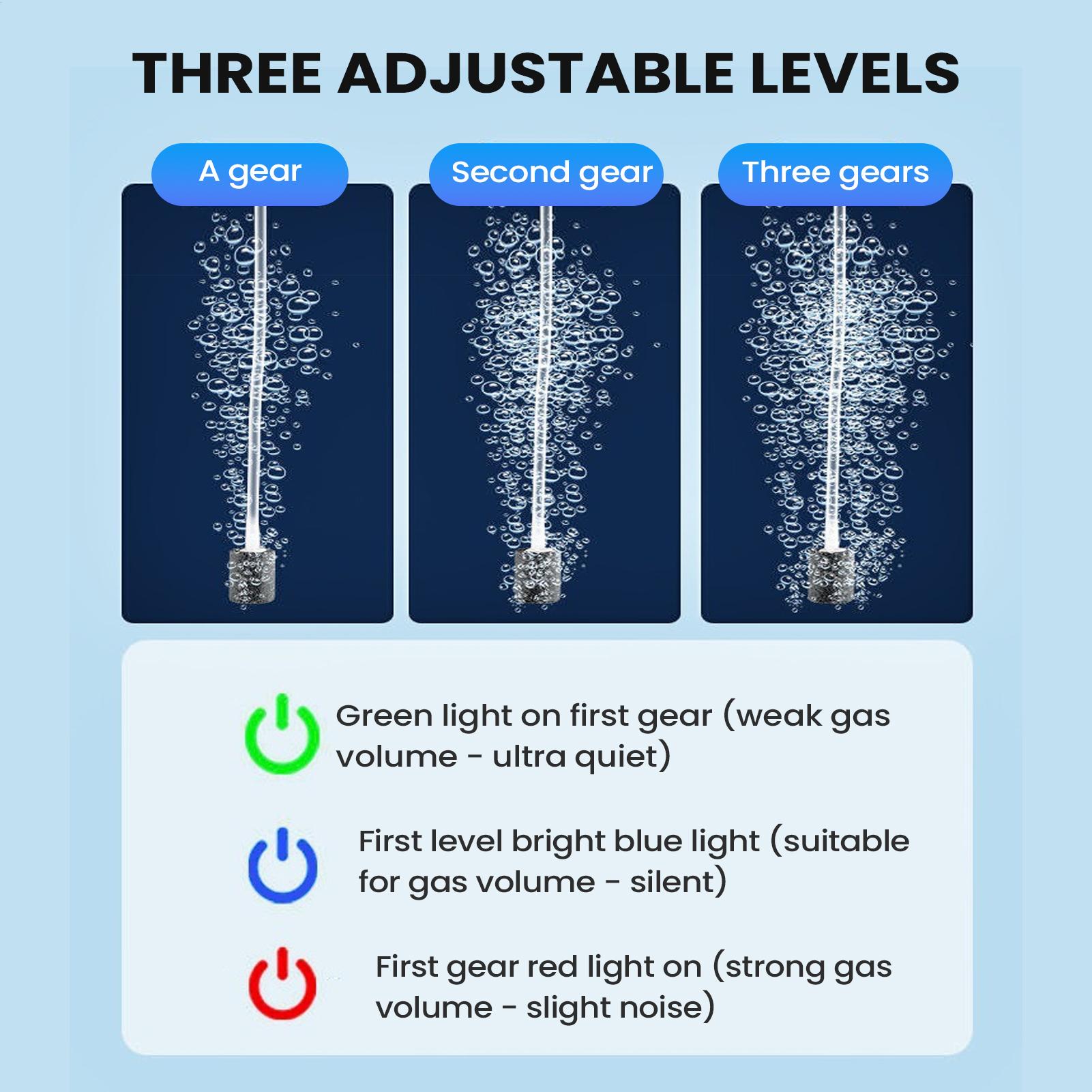 Aquarium Air Pump Quiet Portab - Aquarium Pump review and price