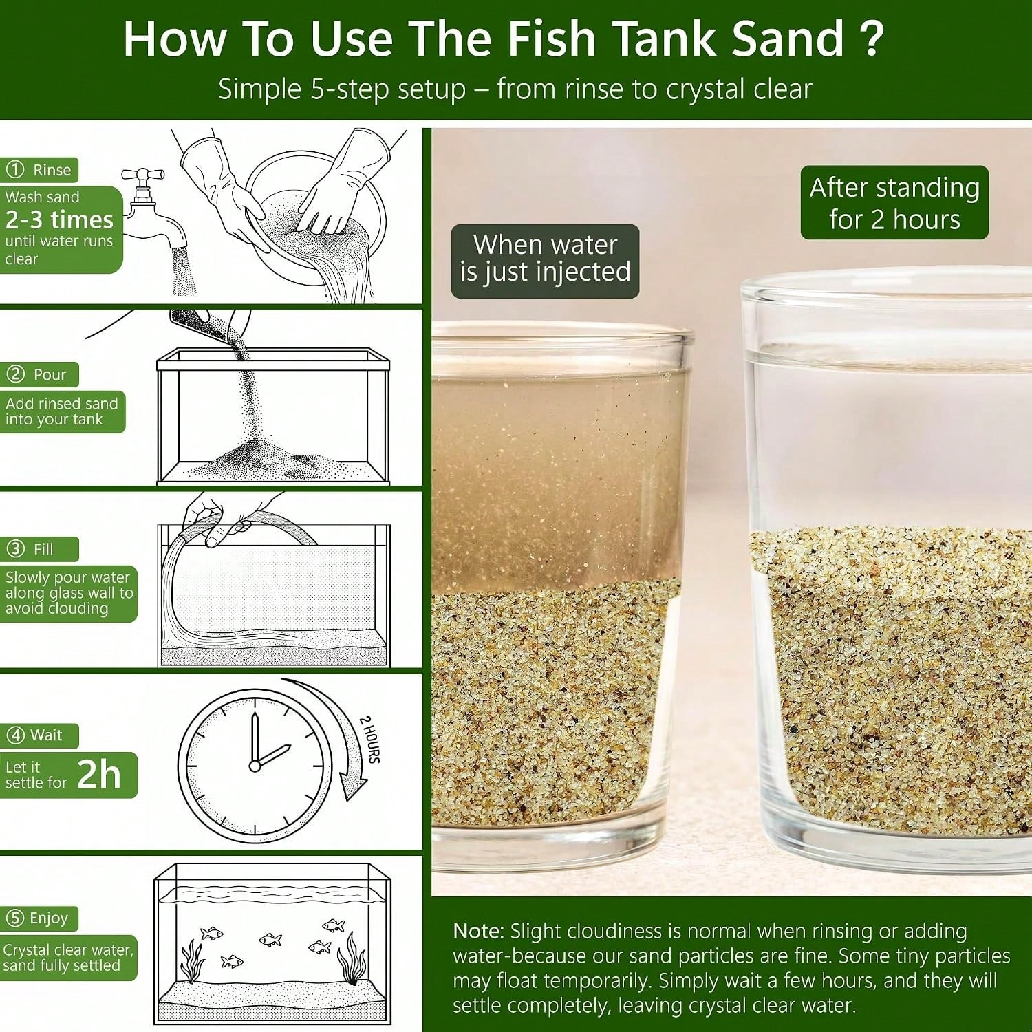 0.4-0.8mm White Aquarium Sand, - Fish Tank Gravel review and price